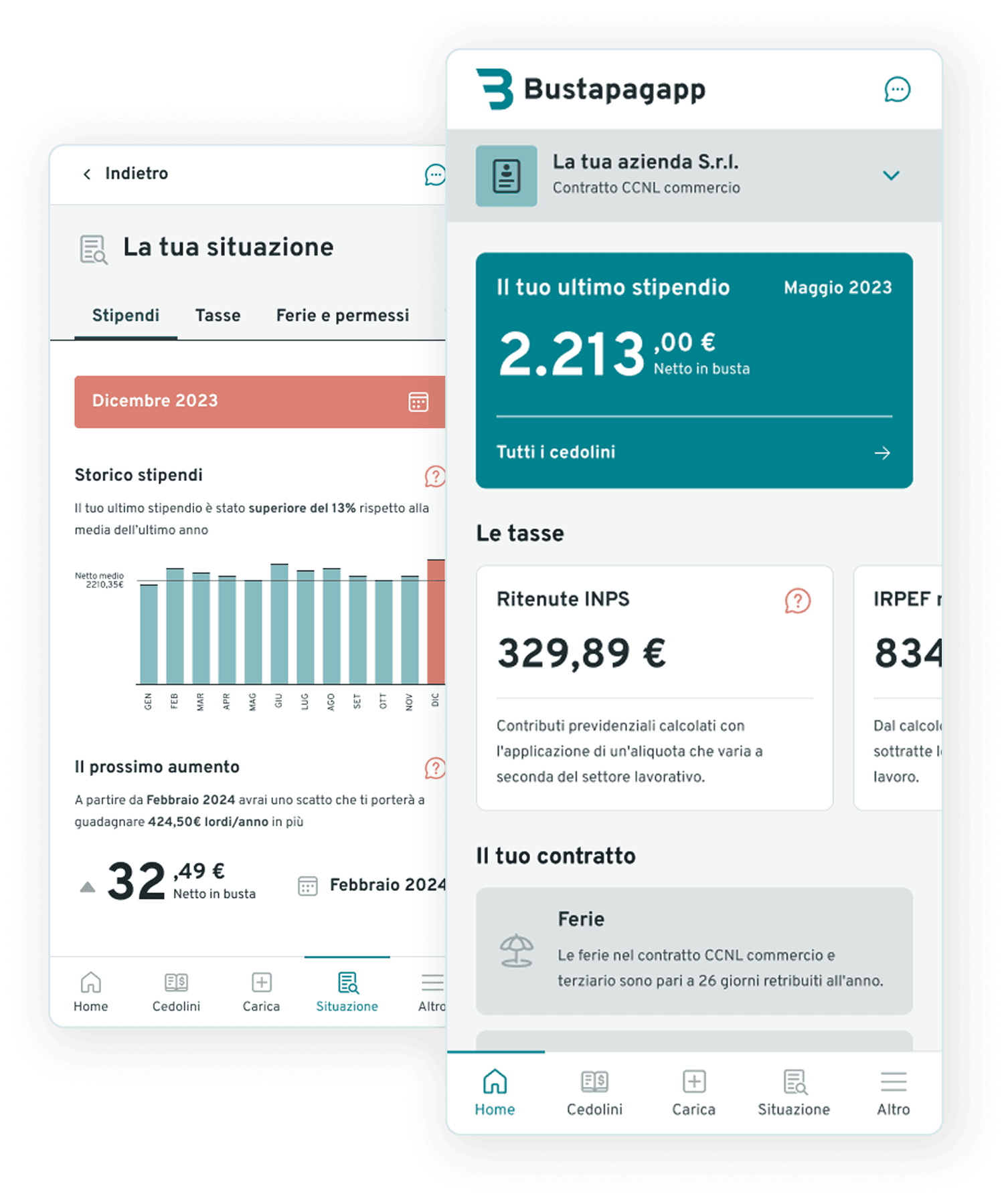 la busta paga spiegata bene